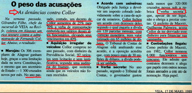 collor o peso acusações