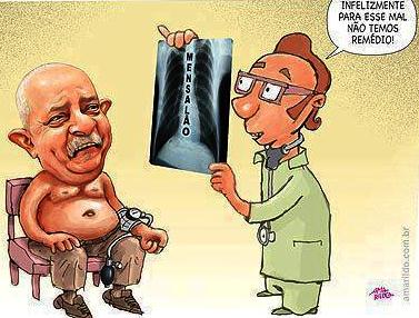 lula, radiografia, mensalão