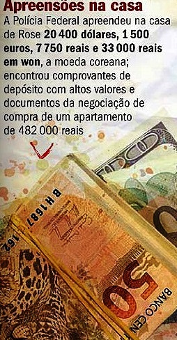 RAINHA ROSE, veja 2013, 8