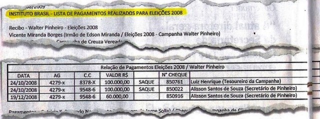 Veja, 24set, ISNTITUTO BRASIL, Canarana 15,  LISTA D EPAGAMENTO
