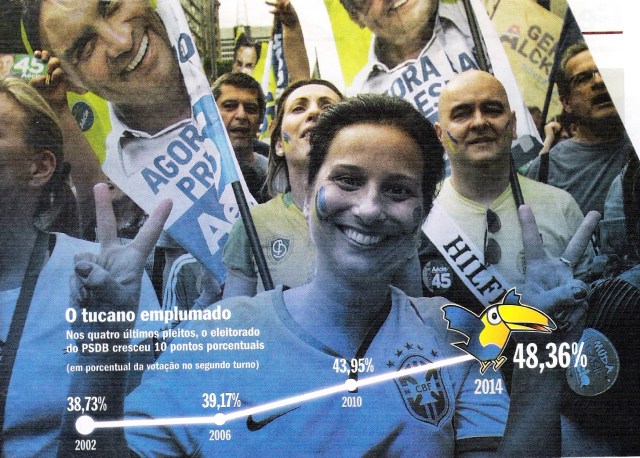 Veja, 05nov14, eleitores se afastam do PT