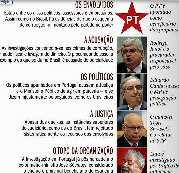 LAVA-JATO E A FACE OCULTA 13, no espelho 2