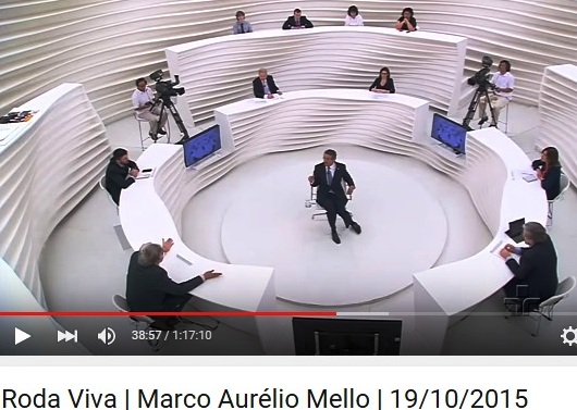 marco aurélio melo, rodaviva, PANORÂMICA