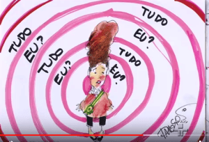 RODAVIVA, DILMA, TUDO EU